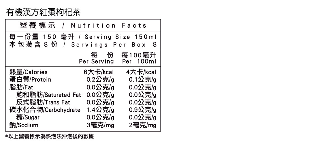 米森有機漢方紅棗枸杞茶