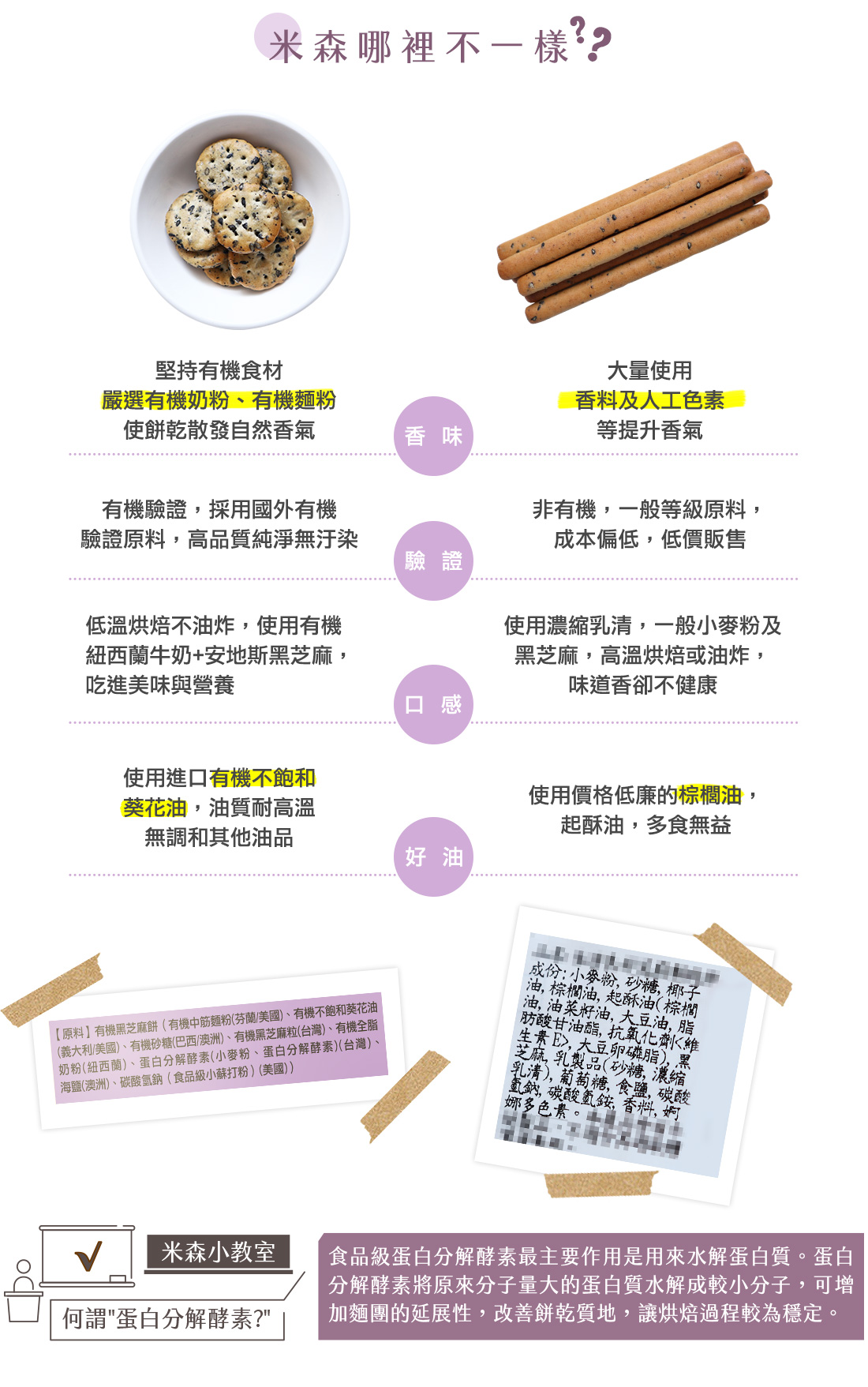 米森有機黑芝麻餅