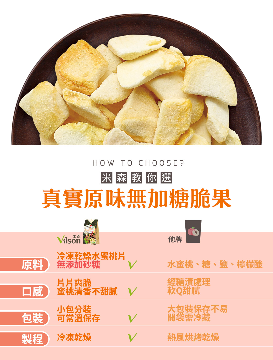 米森無加糖水蜜桃脆果