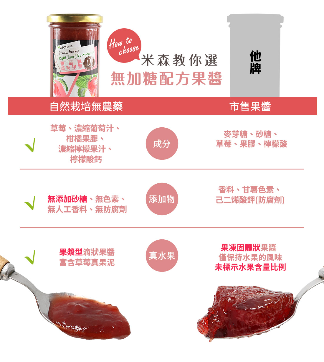 米森無加糖草莓果醬