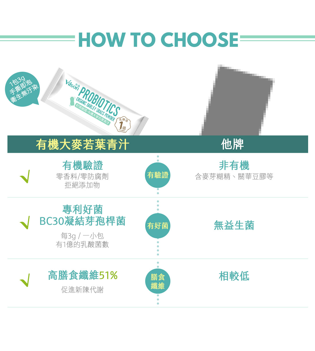 米森有機大麥若葉青汁