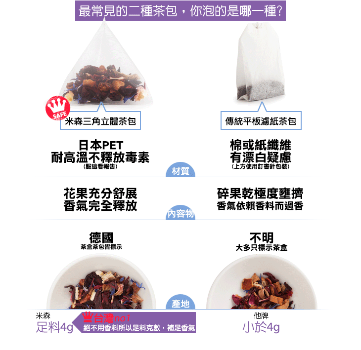 米森有機黑森林野莓茶