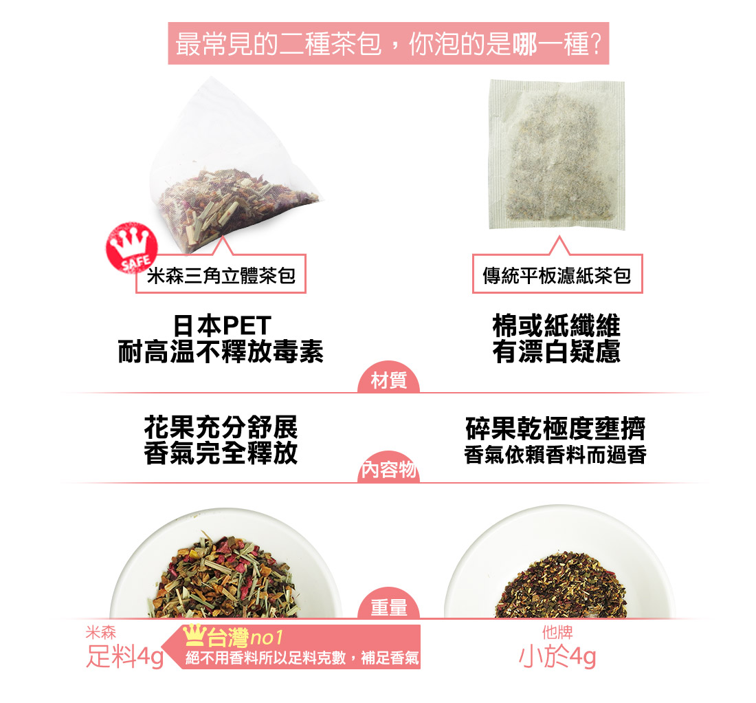 米森有機蘋果覆盆莓茶