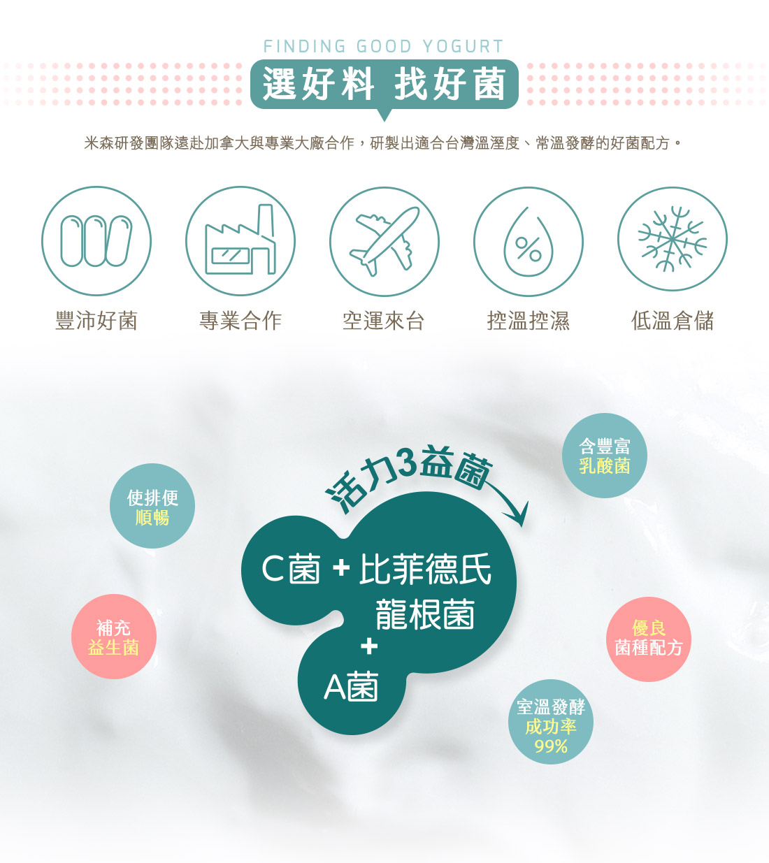 米森益生菌手作優格粉