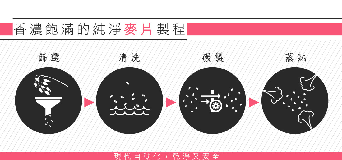 米森水果覆盆莓麥片隨手包