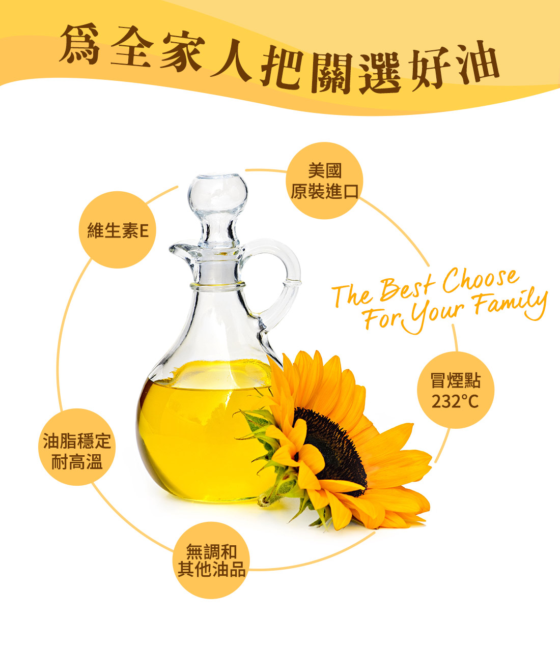 米森有機不飽和葵花油